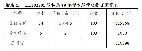 暫無(wú)圖片